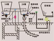 ������� �������� ��������� ����� �� ������� ����� (�����lectric) ������: LAG-S100  �����  ���������� �������� ��������� ����� �� ������� ����� ��� ���, ������ - ������