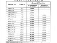 �������������: ����� �/� �������� (������������ ������) ����� �/� �������� �� ������ � ������.   �������� ����������� ���������������.   �������� ���������.     ����